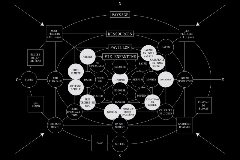 blonay-diagramme_neg_web.jpg
