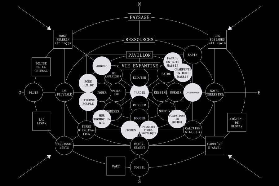 blonay-diagramme_neg_web.jpg