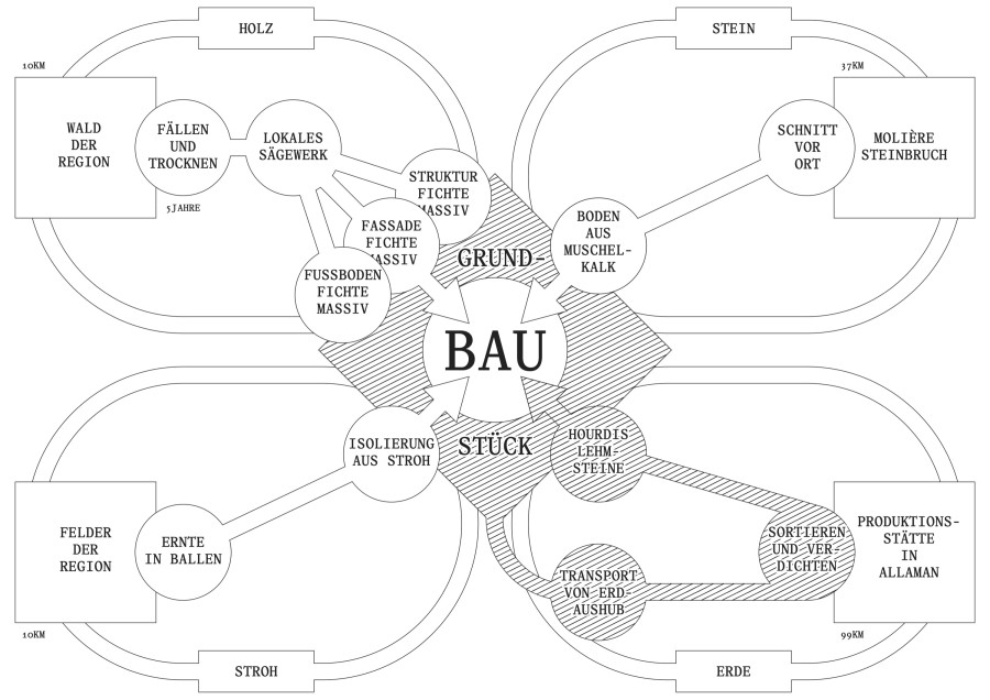 schema-tafers_web.jpg